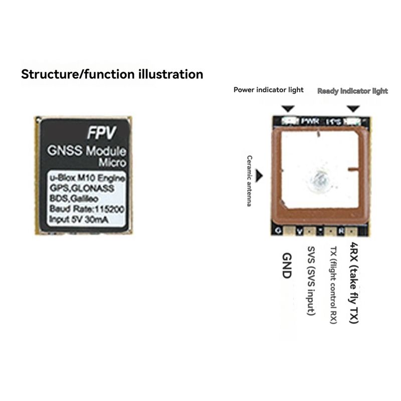 B16C-For RUSHFPV GNSS Micro M1 - огляд і ціна Drone Gps Module