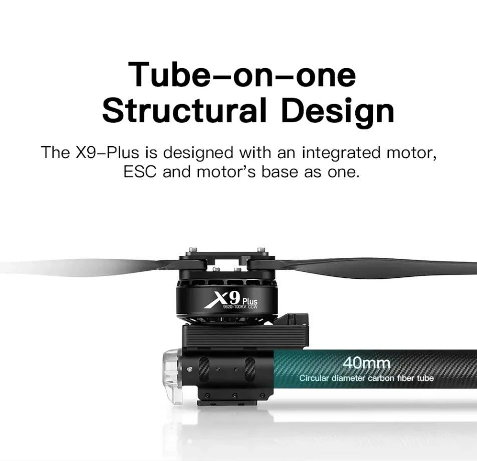 X9 Plus Dr-one Motor Combo Bru - огляд і ціна Drone Propeller